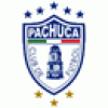 CF Pachuca