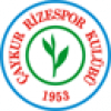 Caykur Rizespor