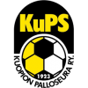 Kuopio PS